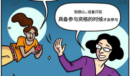 深度漫画,穿越时空的视觉奇遇